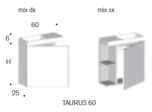 Mueble lavabo de baño Taurus Edoné medidas