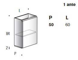 Dimensions of the Calipso vanity unit by Edoné