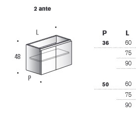 badmöbel Crio Edoné dimensions