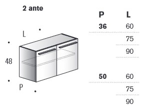 Giunone Edoné Bathroom Cabinet sizes