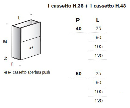 Mobile Portalavabo Hexis Edoné dimensioni