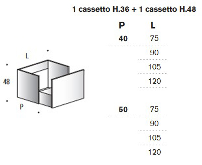 Mobile Portalavabo Hexis Edoné dimensioni