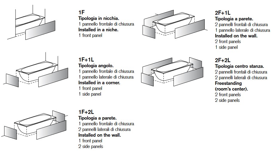 badewanne Book Stonematt Edoné versionen