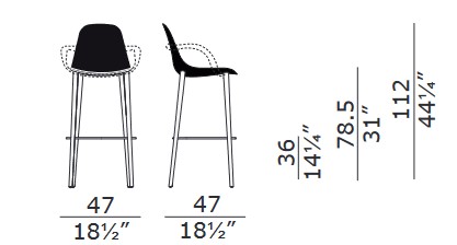 stool-pellizzoni-sizes
