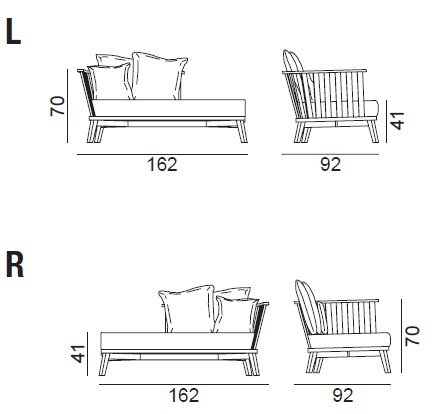 chaise-longue-gray-gervasoni-dimensions