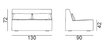 sofa-modulare-gervasoni-dimensiones