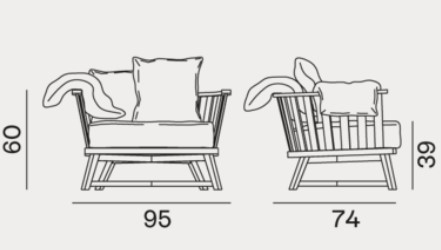 fauteuil-gray-07-gervasoni-dimensions