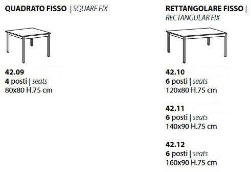 Dimensions of Table Bios Ingenia Casa Bontempi