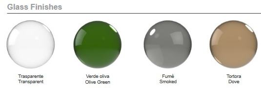 Lampada-Nuce-Incanto-Italamp-a-sospensione-finiture