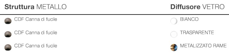 Lampada-Odette-Odile-Incanto-Italamp-a-sospensione-finiture