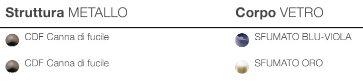 Lampada-Rosè-3050-L10-Incanto-Italamp-a-sospensione-finiture