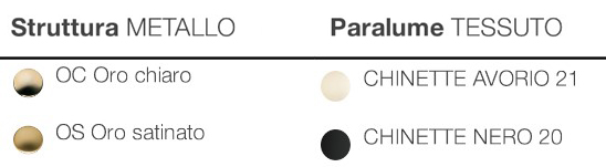 Lampada-Lily-Incanto-Italamp-da-tavolo-finiture