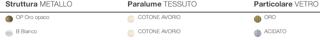 60 Opera-Applique-Italamp-Ausführungen