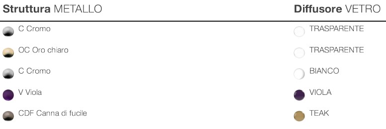 Lampada Rigel Opera Italamp da parete finiture