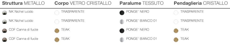 Lampada-Vogue-Opera-Italamp-da-parete-finiture