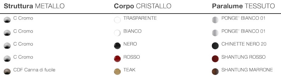 Lampada-8062-Opera-Italamp-da-tavolo-finiture