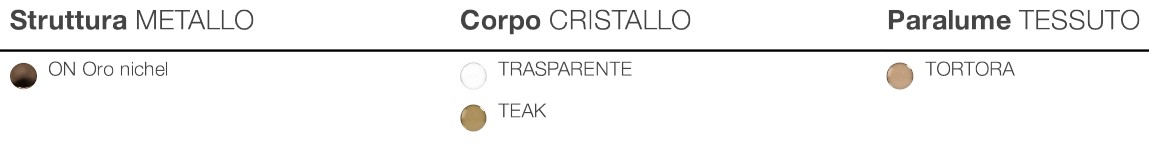 Lampada-Brigitta-Opera-Italamp-da-parete-finiture