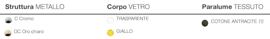 Lampada Cloe Opera Italamp da tavolo finiture