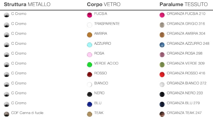 Lampada-Etvoilà-Opera-Italamp-da-terra-finiture