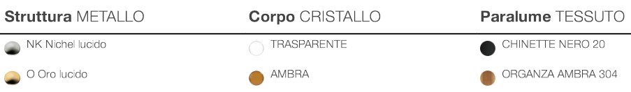 Lampada-Phebo-Opera-Italamp-da-tavolo-finiture