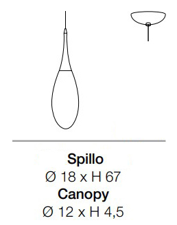 spillo-outdoor-KDLN Kundalini-suspension-lamp-sizes