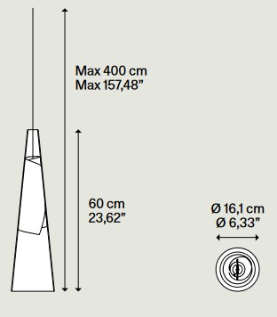 Measurements of the Lodes Cone of Light Pendant Lamp