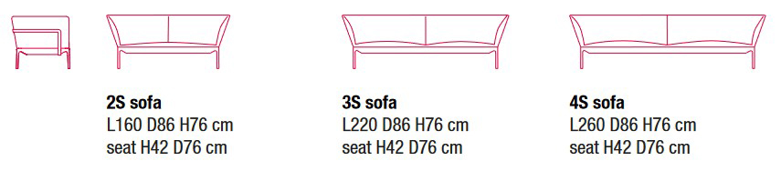 canpé Yale MDF Italia dimensions