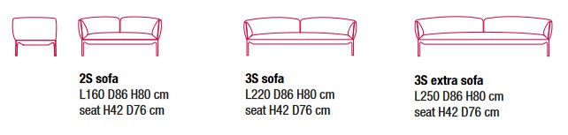 Yale MDF Italia Sofa sizes
