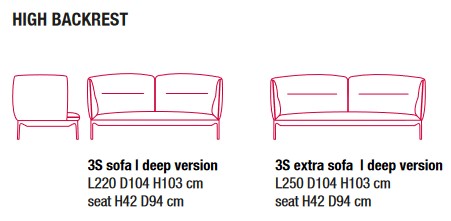 Yale MDF Italia Sofa sizes
