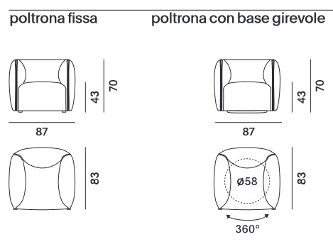 fauteuil Mia MDF Italia dimensions