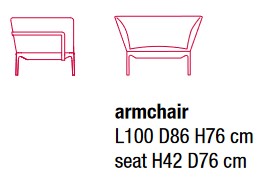 fauteuil Arpa MDF Italia dimensions