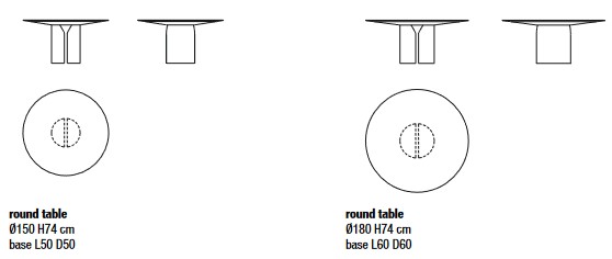 table NVL Table MDF Italia dimensions