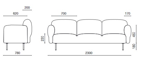 sofa-bold-martex-dimensions