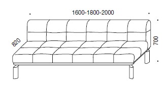 sofa-software-martex-dimensions