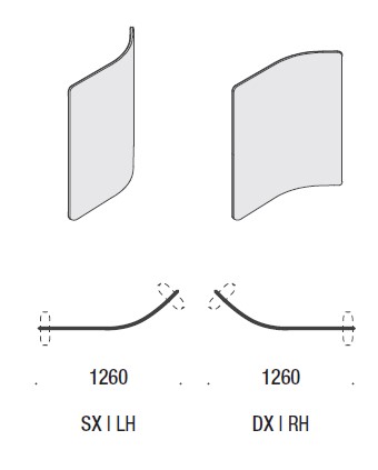 panneau-nucleo-martex-dimensions