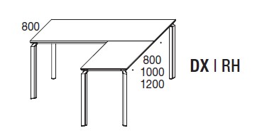 Anyware-Martex-desk-dimensions