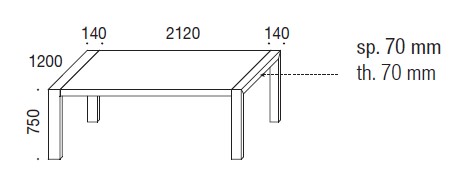 KyoLight-Martex-meeting-table-dimensions