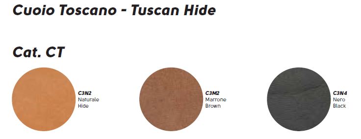 Sgabello-Guapa-Midj-H75-M-CU-finiture