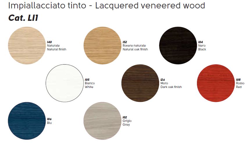 Sedia-Liù-Midj-Liù-AT-ML-LG-finiture