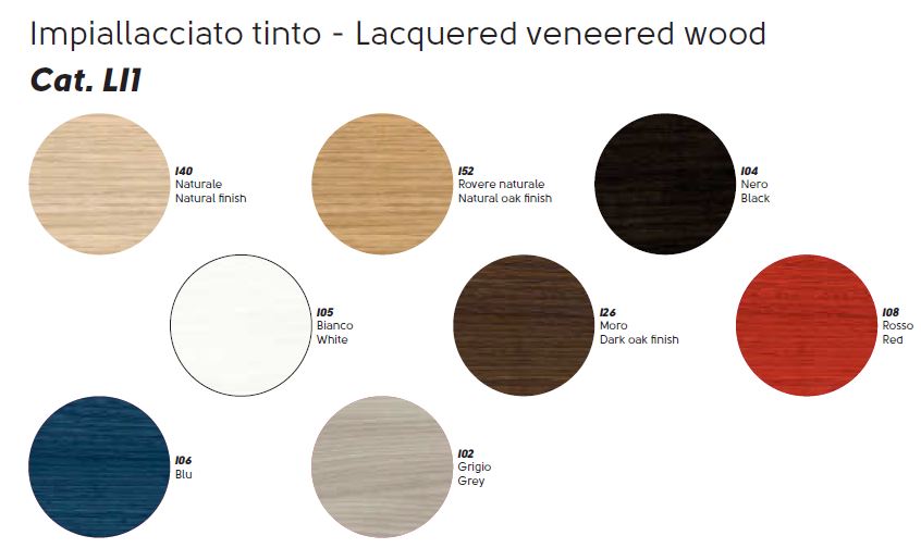 Sedia-Wrap-Midj-P-L-TS-N-finiture