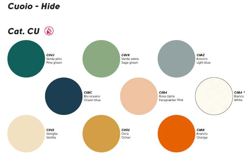 hocker-Nuvola-Midj-H75-M-CU-ausführungen