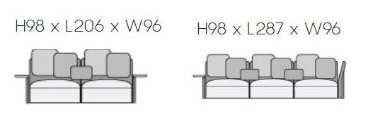 sofa-begin-myyour-dimensions