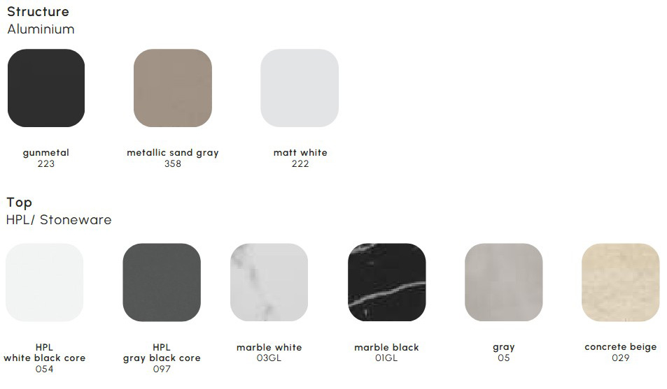 table-mimi-myyour-finitions