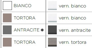 Alloro 140 Extensible Table Nardi colors
