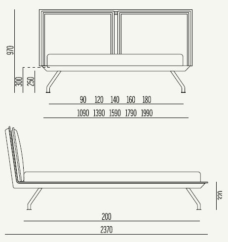 lettoPiazzaEMezza-kenny-noctis-dimensioni