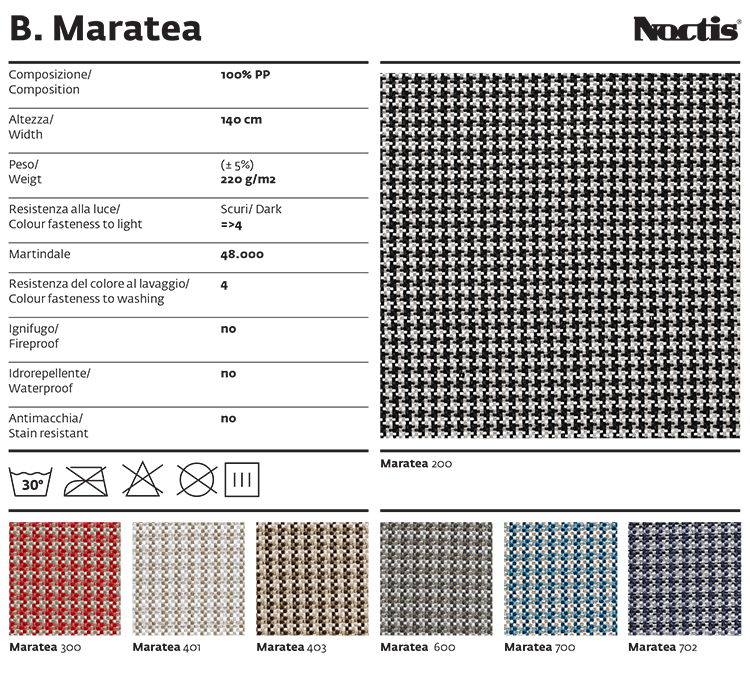 finiture tessuti noctis maratea categoria b