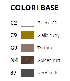 Armillaria Table Plust colours frame