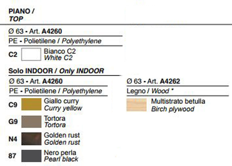 Armillaria Table Plust top colours
