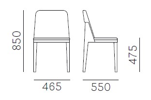 Allure-stuhl-Pedrali-größe