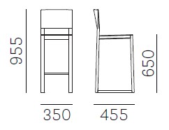 Brera-stool-pedrali-dimensions